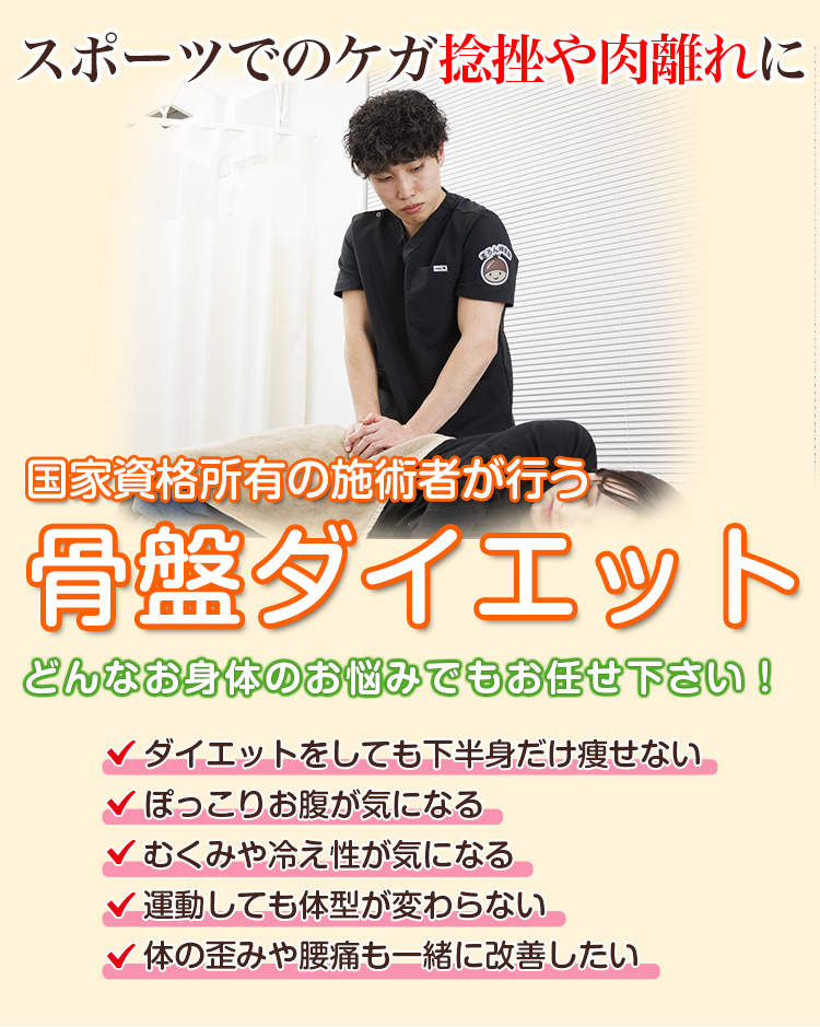 根本改善